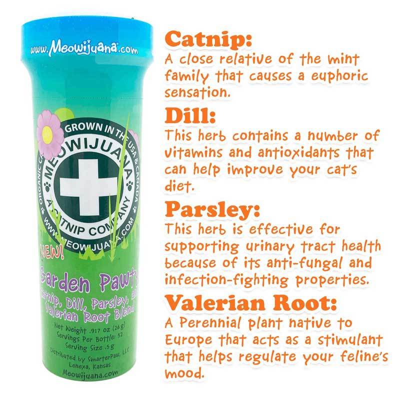 Meowijuana Garden Pawty - Catnip, Dill, Parsley, and Valerian Root Blend (26g) - CreatureLand