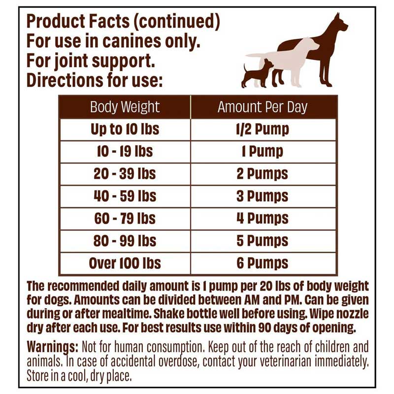 Natural Dog Company Hip & Joint Oil (16oz) - CreatureLand