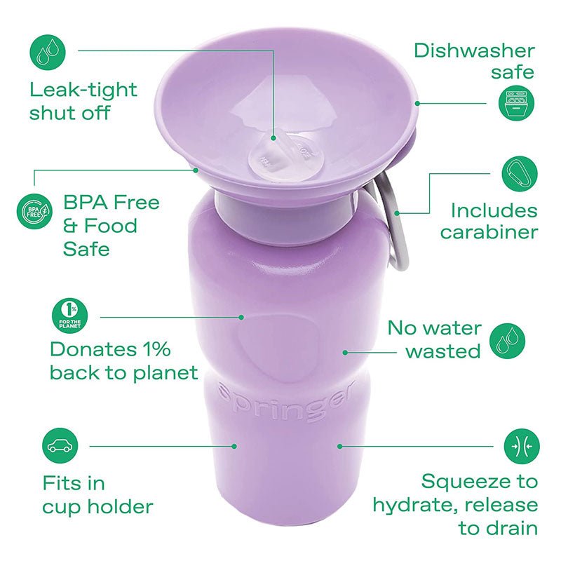 Springer Mini Travel Bottle (3 Colours) - CreatureLand