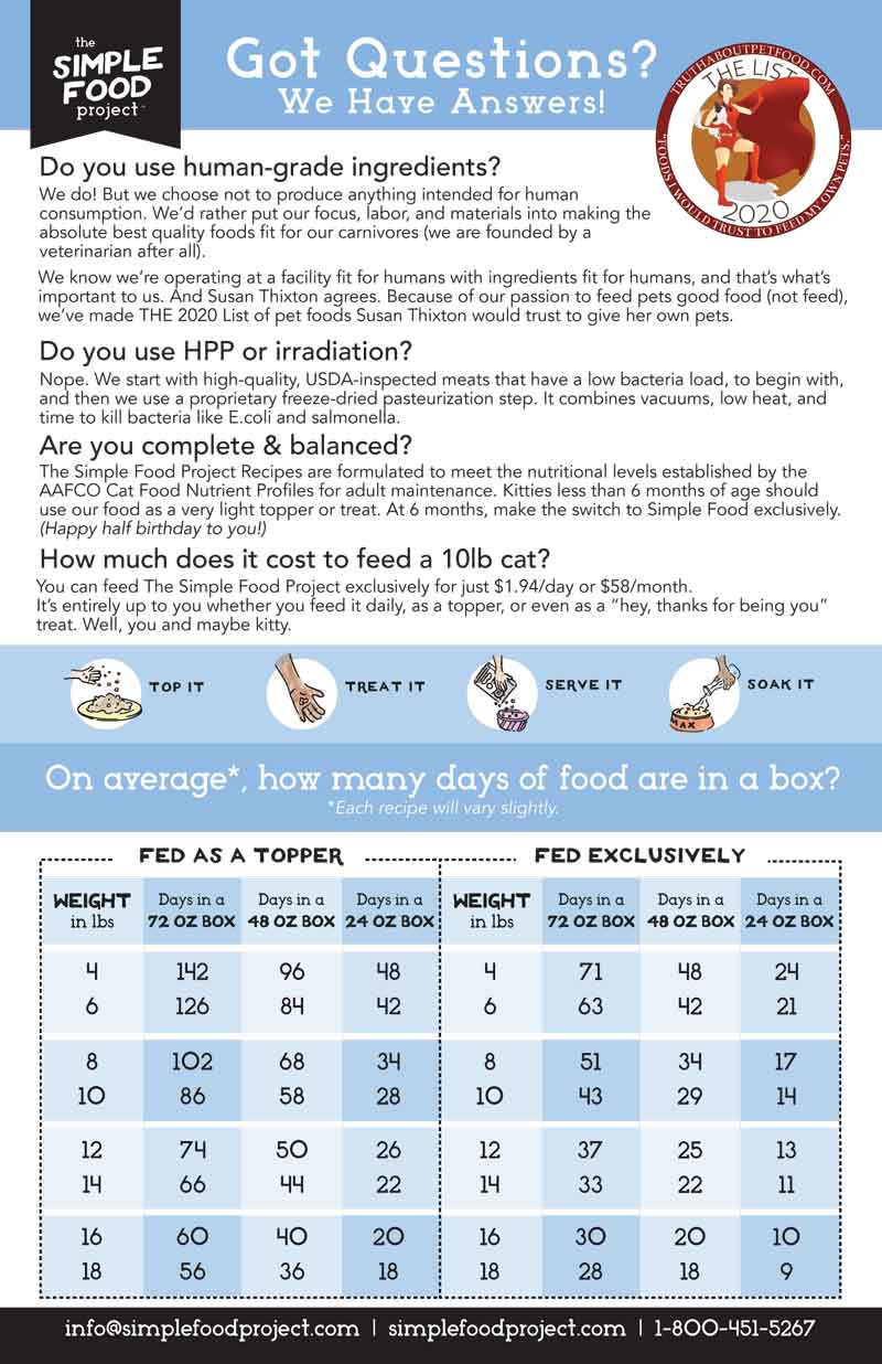 The Simple Food Project Freeze Dried Raw Cat Food - Trial Bundle (3 x 28g) - CreatureLand