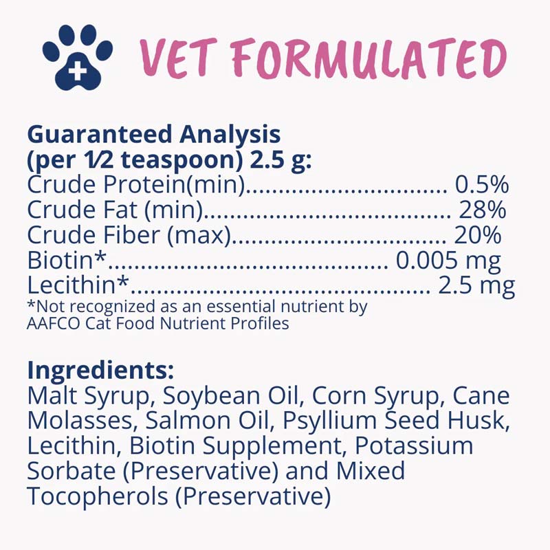 Under The Weather Hairball Support Gel for Cats - CreatureLand