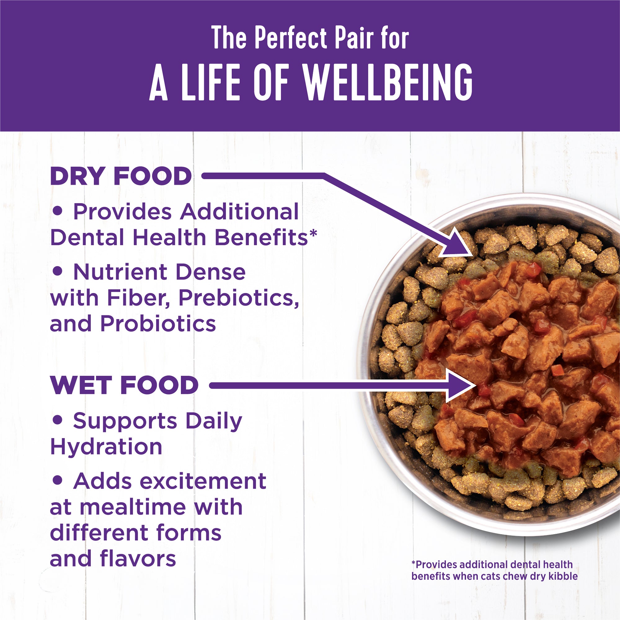 Complete Health™ Minced Wet Cat Food | Tuna Dinner (5.5 oz)