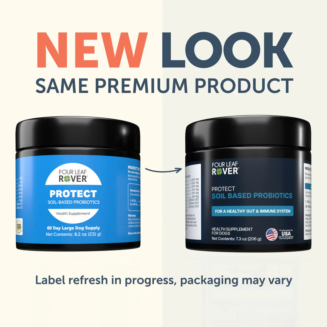 PROTECT | Soil Based Probiotics