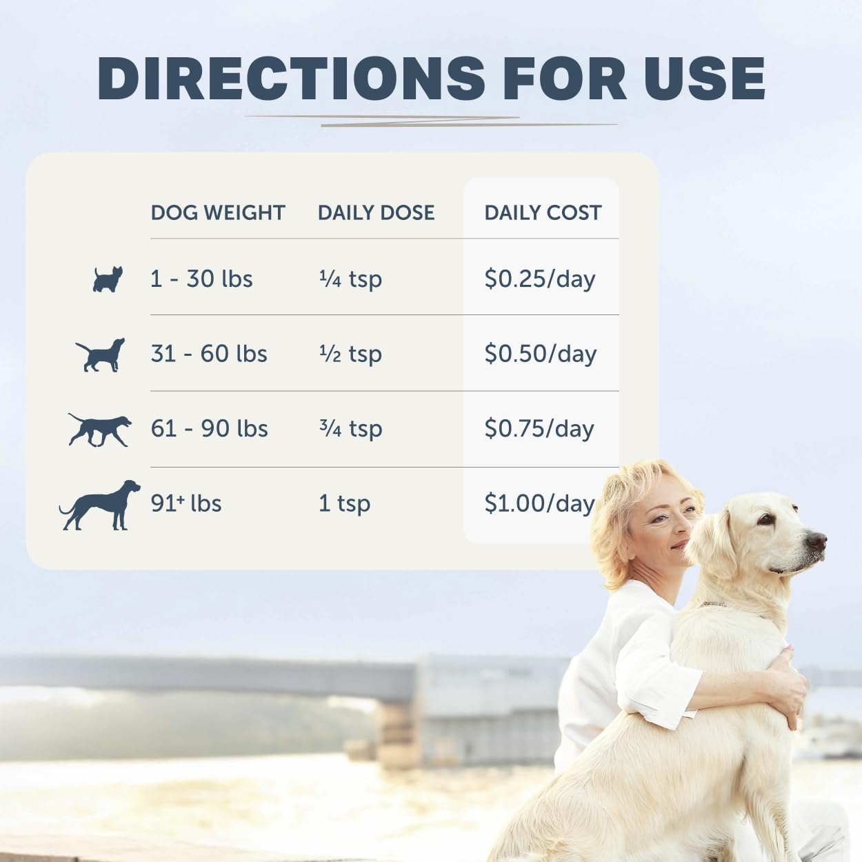 Oral Probiotics | Dog Dental Powder