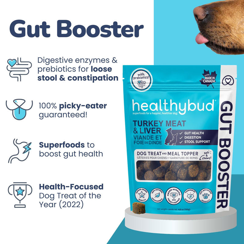 Functional Turkey Gut Booster Dog Treats/Topper (130g)