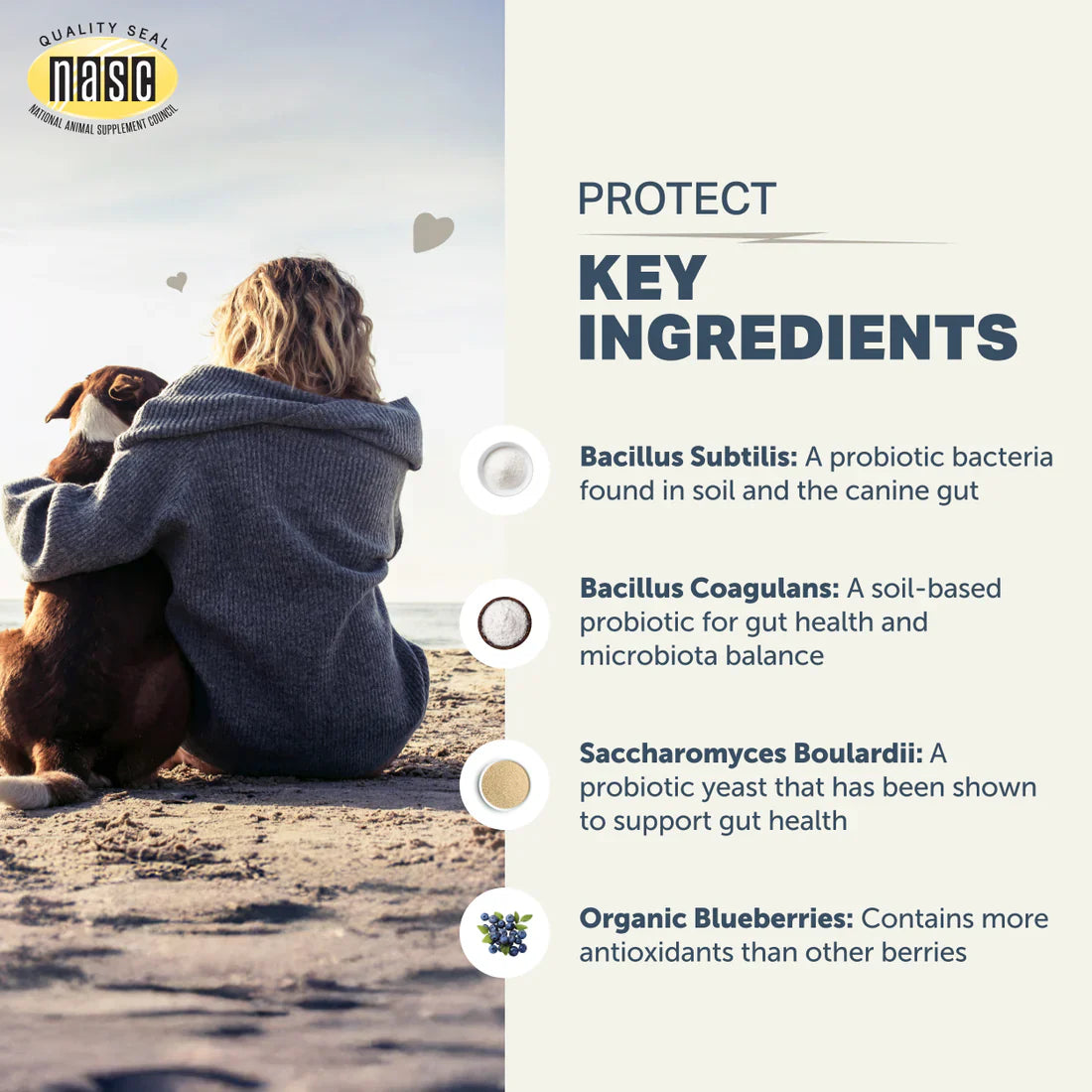 PROTECT | Soil Based Probiotics