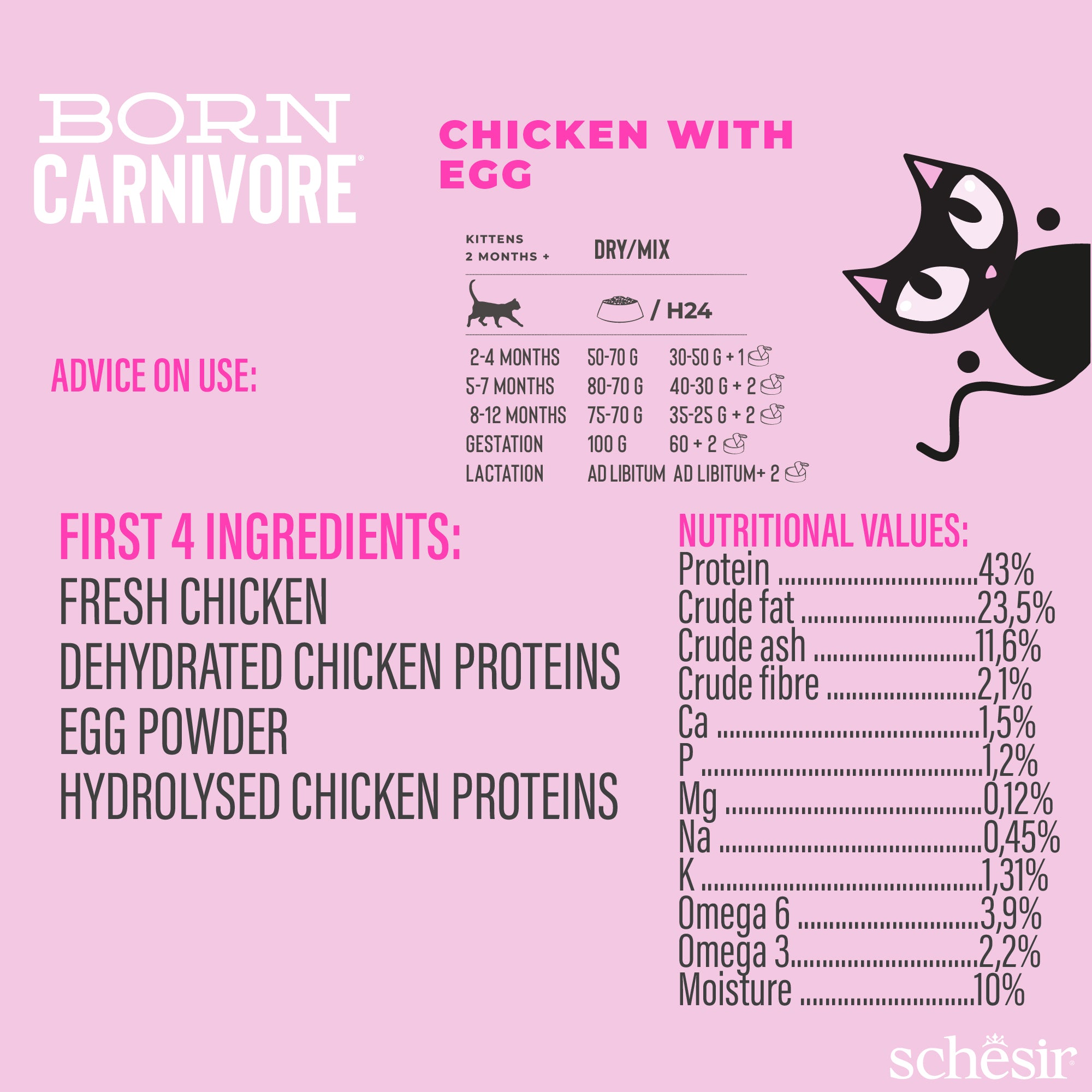 Schesir Born Carnivore Chicken with Egg Oven Baked Grain free Kitten Dry Cat Food