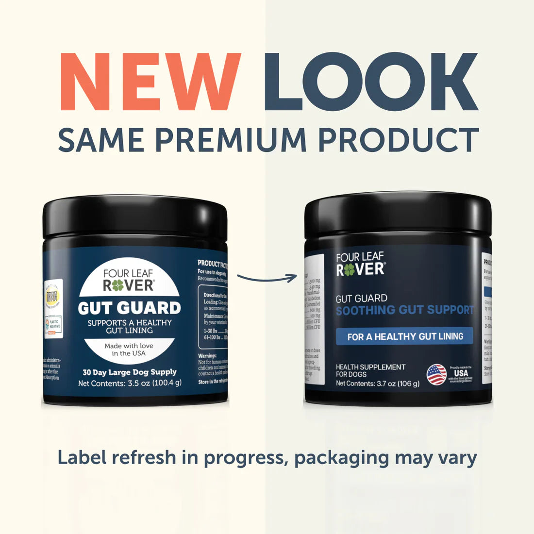 Gut Guard | Irritated, Leaky Guts