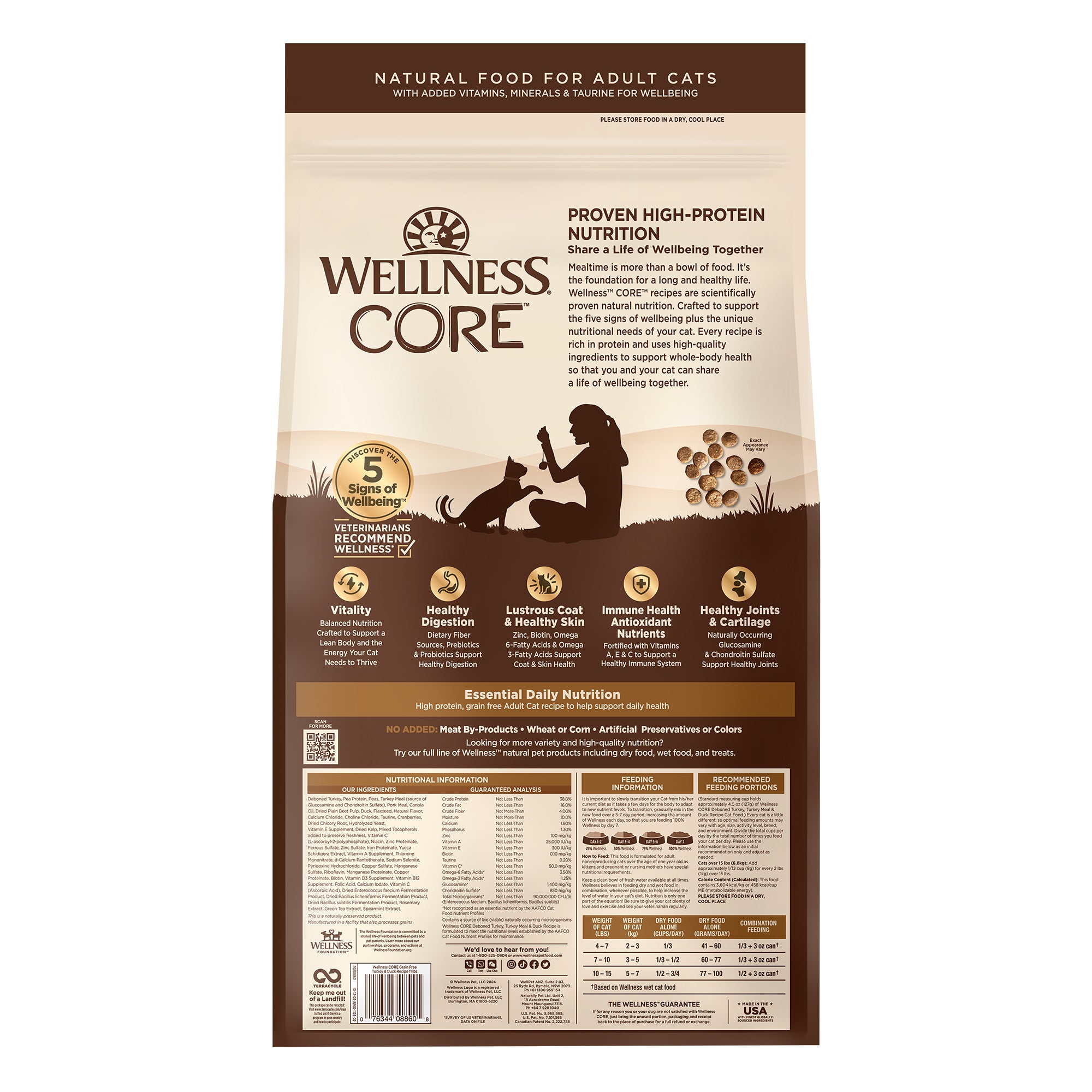 CORE® Adult Turkey, Turkey Meal & Duck Grain-Free Dry Cat Food