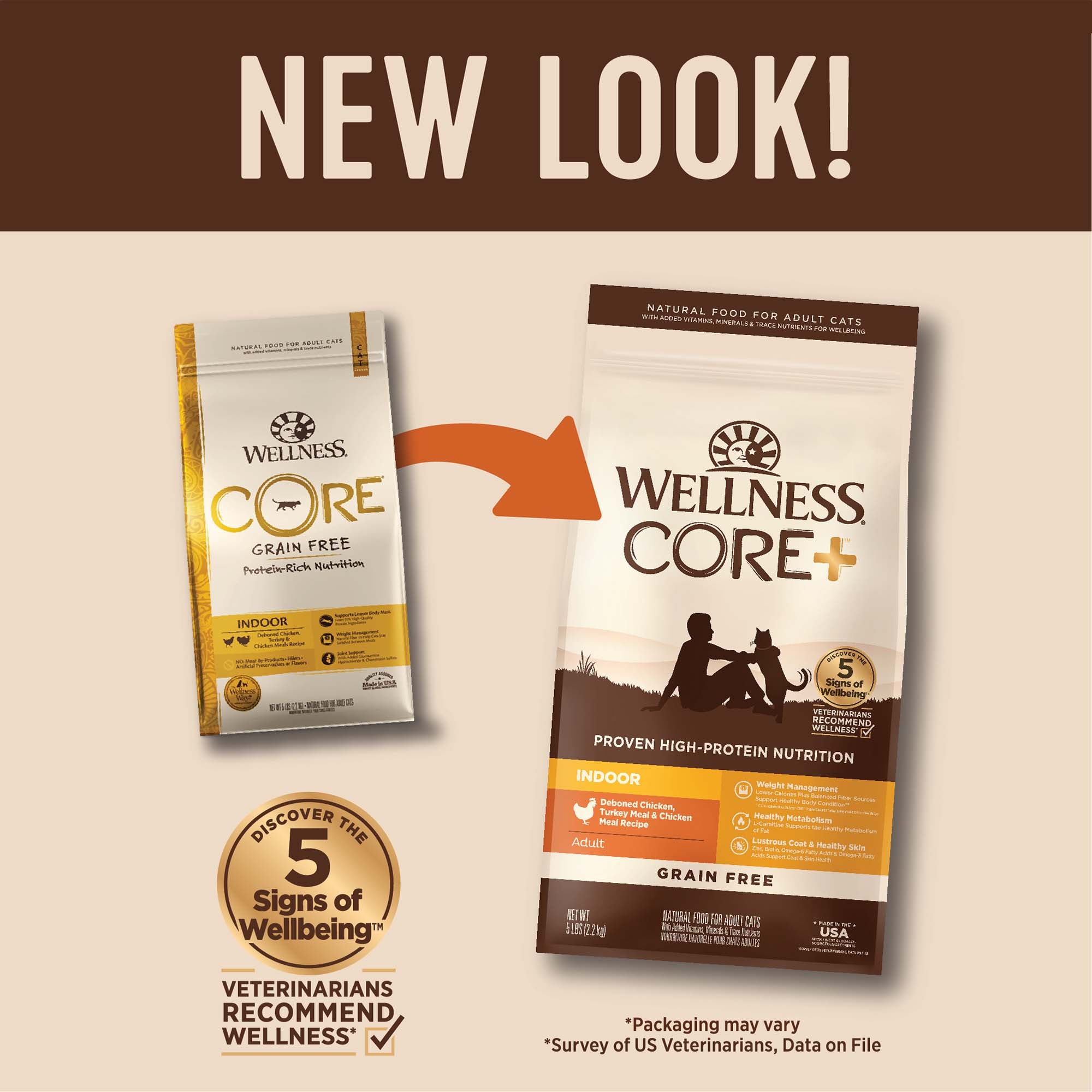 CORE® Indoor Deboned Chicken, Turkey & Chicken Meal