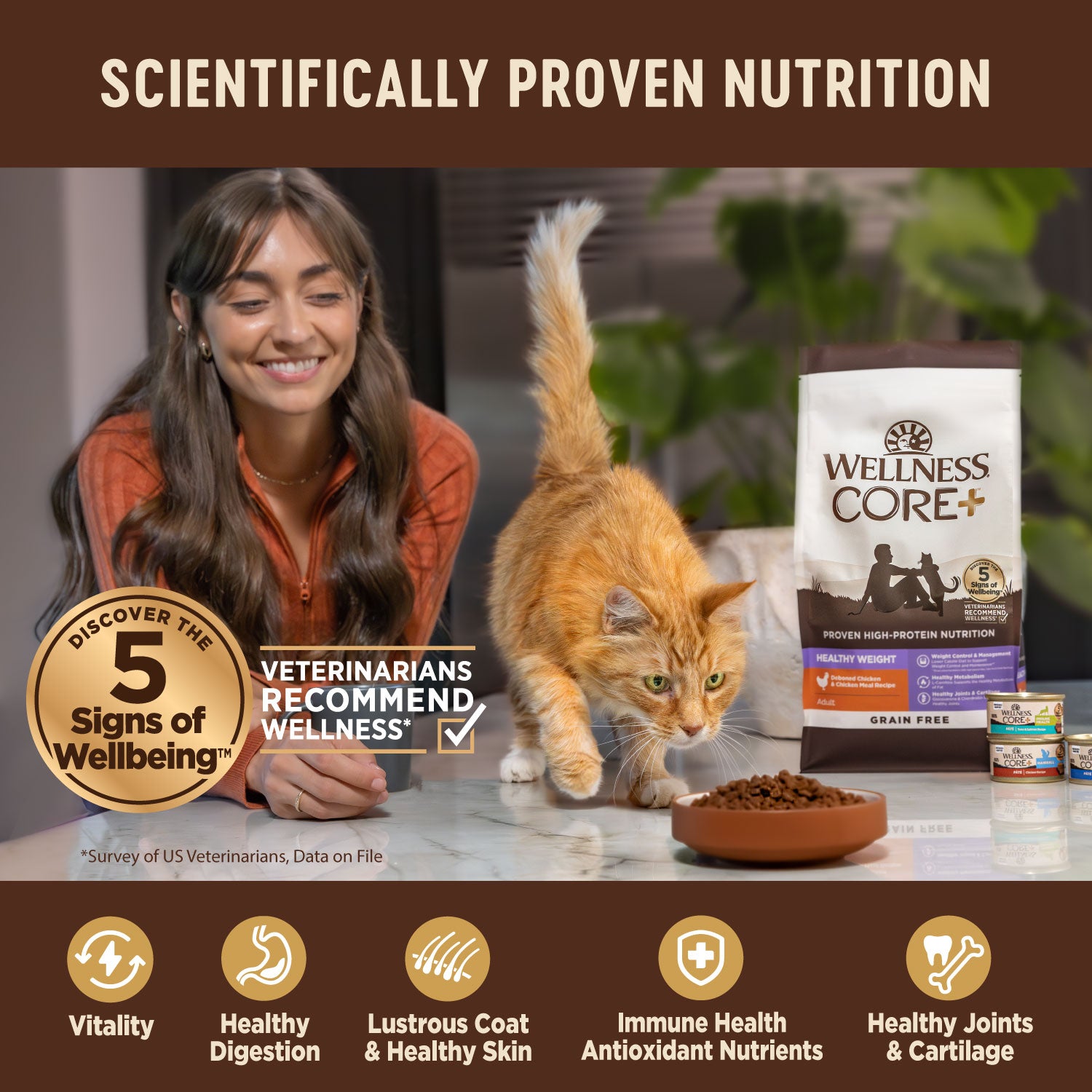 CORE® Indoor Deboned Chicken, Turkey & Chicken Meal