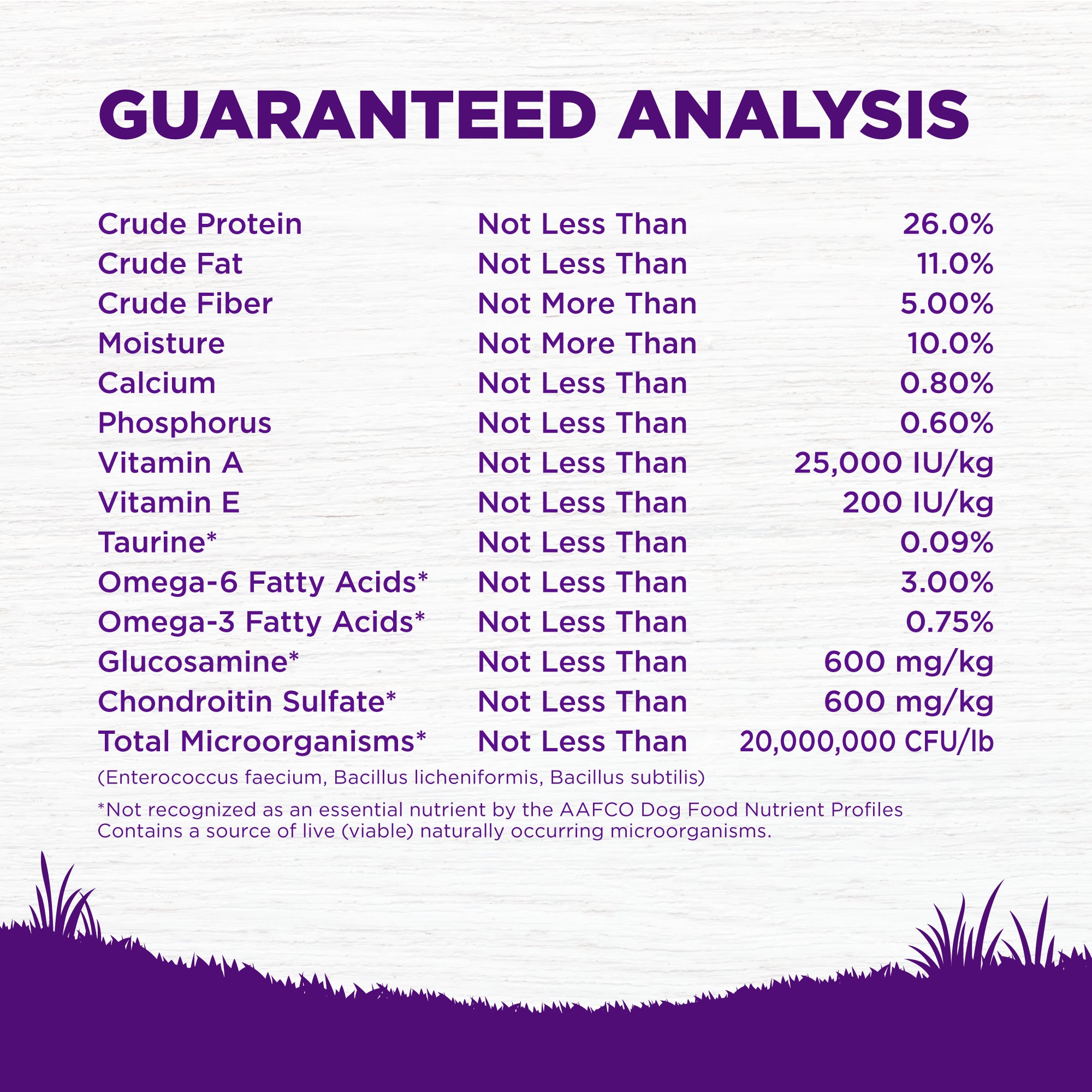 Complete Health Grain Free Adult Deboned Chicken & Chicken Meal Dry Dog Food
