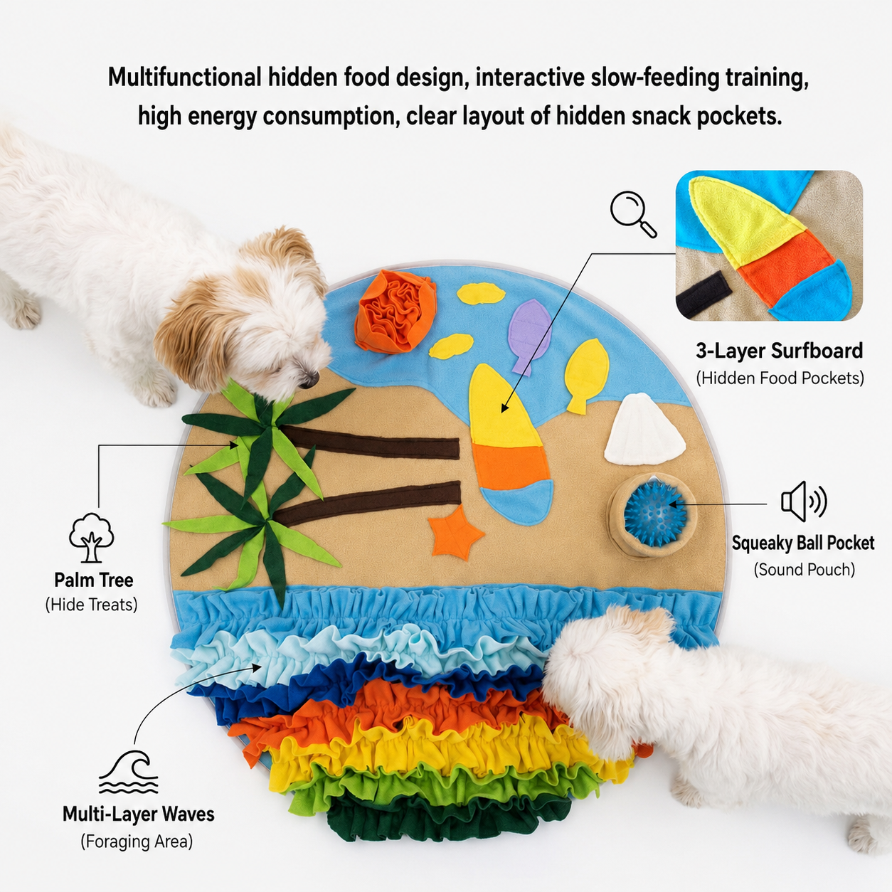 Beach Daze Snuffle Mat