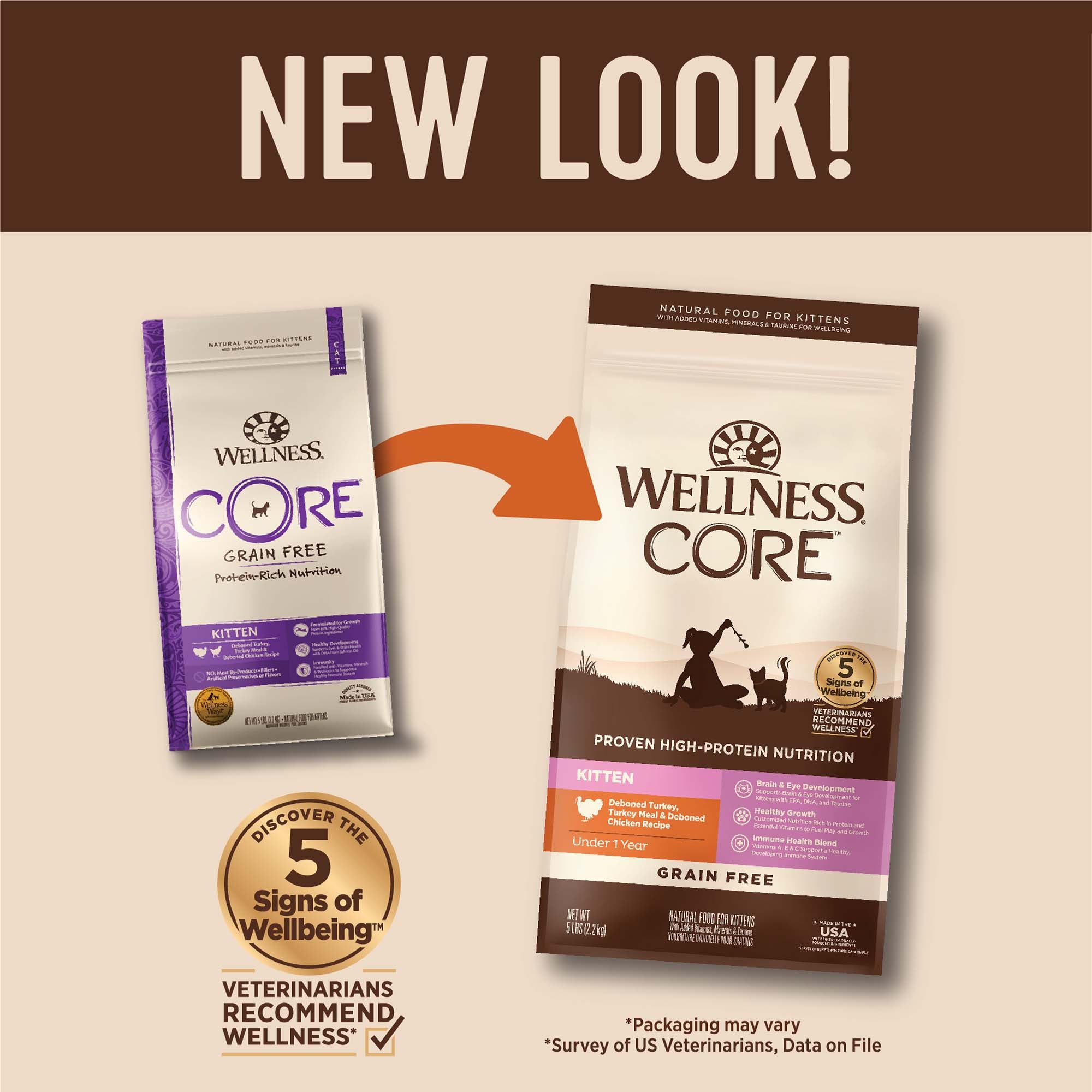 CORE® Kitten Deboned Turkey, Turkey Meal & Deboned Chicken Grain-Free Dry Cat Food