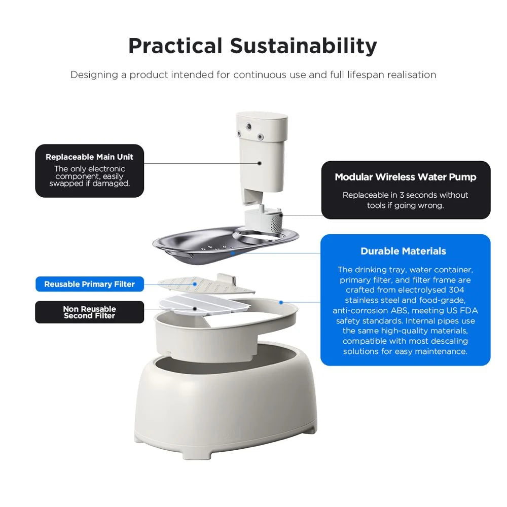 Momi Kaari Hydration Flow Standard Cat Water Fountain | Sofia Brown