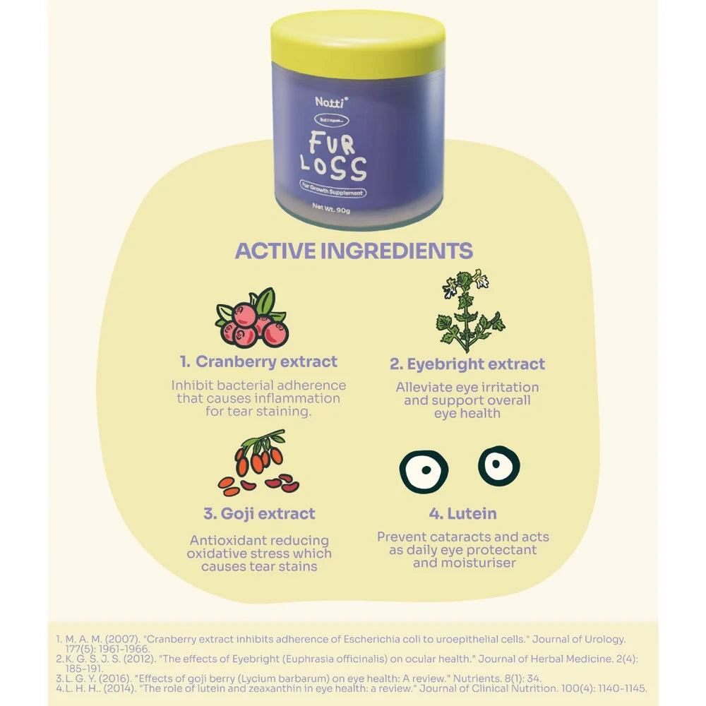 Notti "But I Have Fur Loss" Fur Growth Supplement (90g)