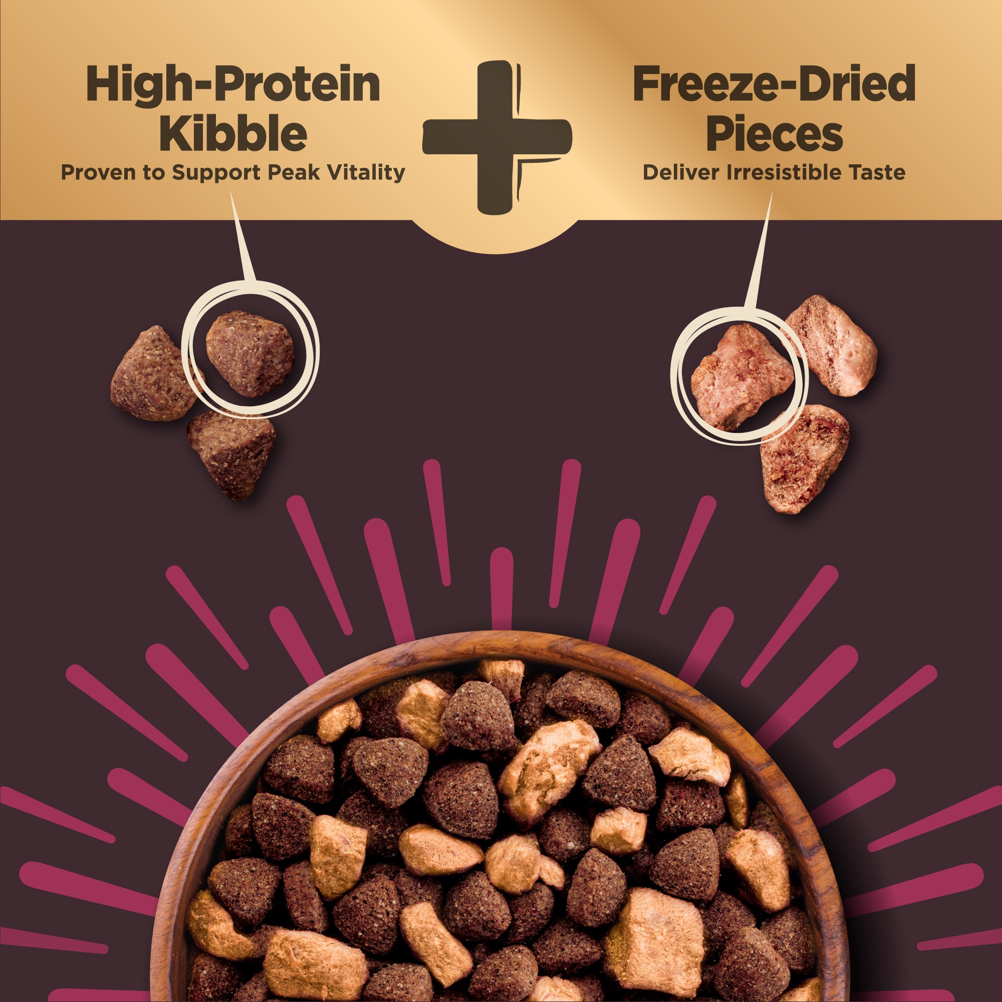 Wellness Core+ (formerly Rawrev) Dog Small Breed Original Turkey Grain Free Dry Dog Food