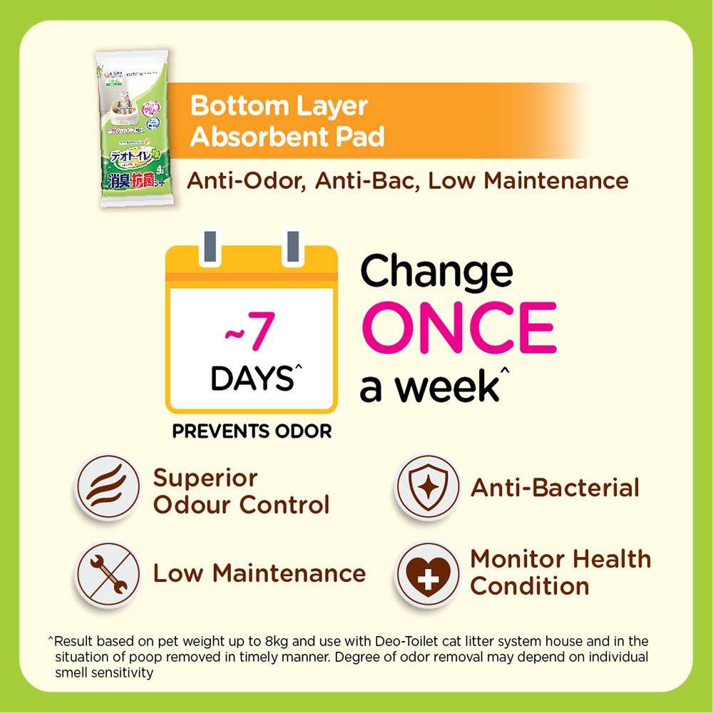 Unicharm Deo-Toilet Bottom Deck Absorbent Pads - product information