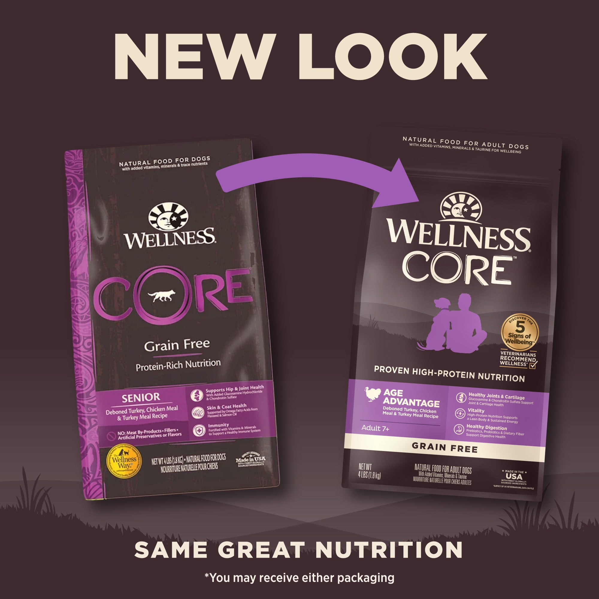 Wellness CORE Grain-Free Age Advantage Senior Dry Dog Food