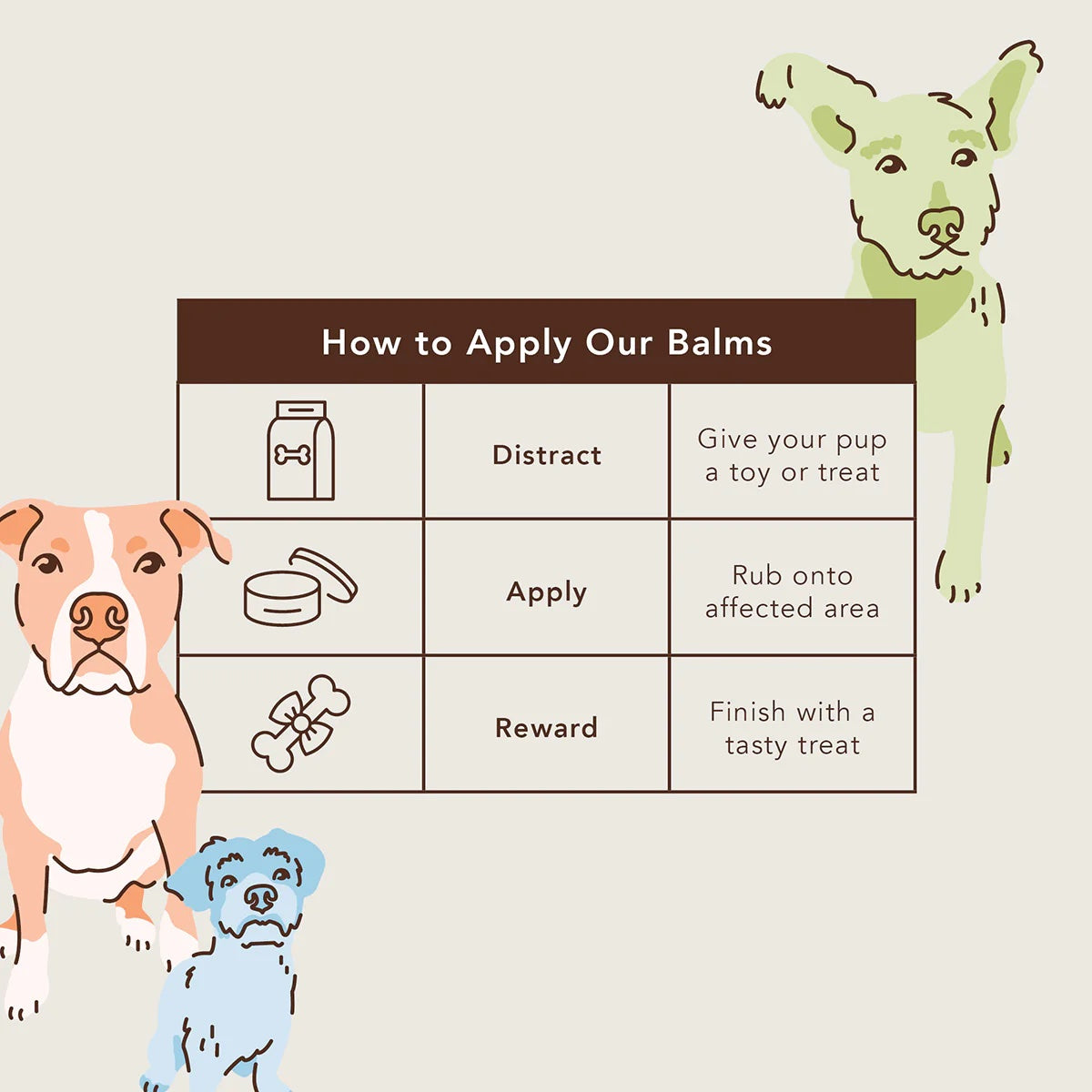 Organic Wrinkle Balm®