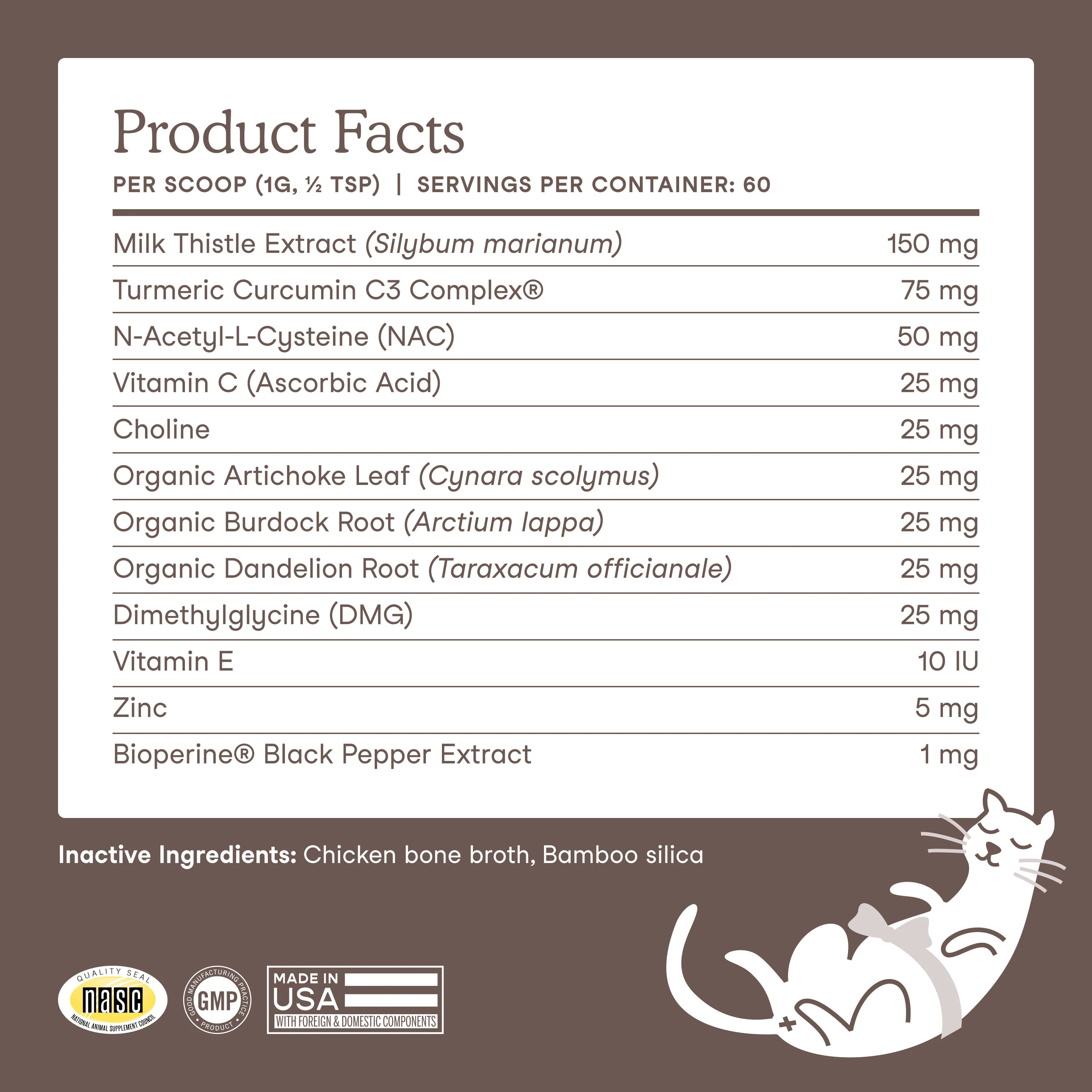 Liver Support for Dogs and Cats