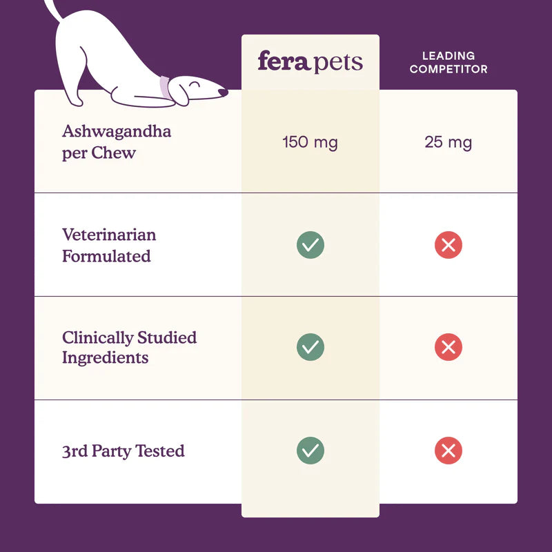 Calming Soft Chews for Dogs (90 Chews)