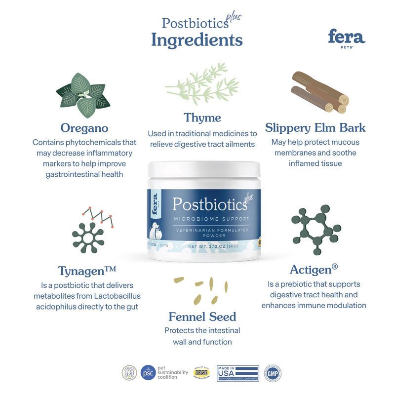 Fera Pet Organics Postbiotics Plus For Dogs and Cats - CreatureLand