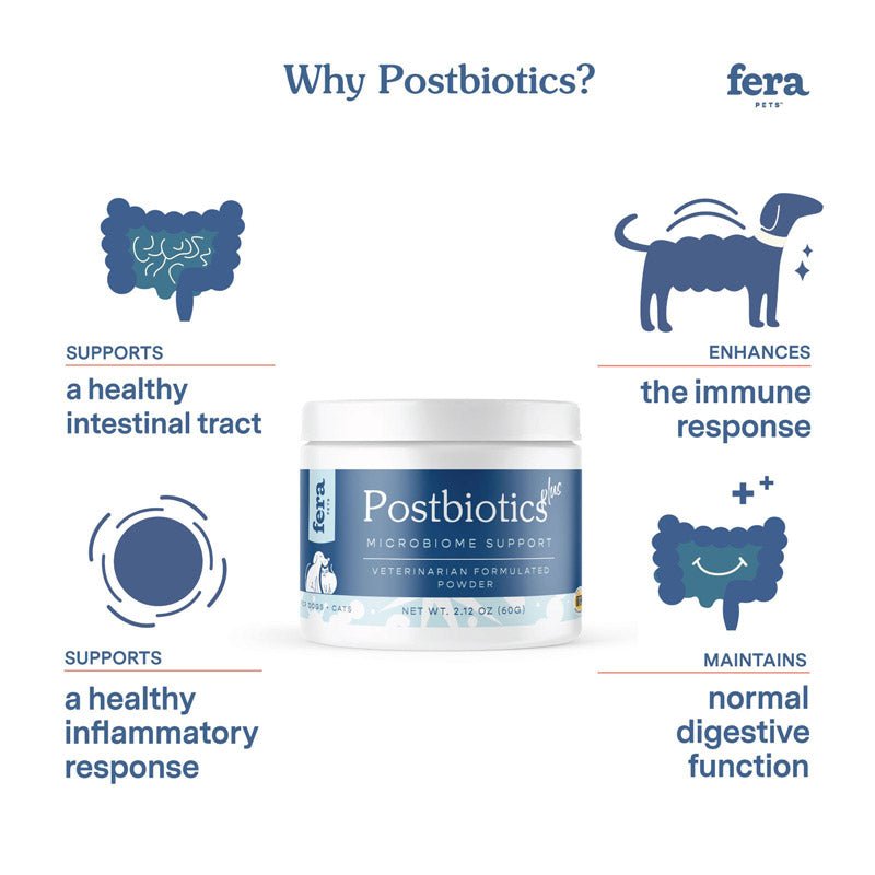 Fera Pet Organics Postbiotics Plus For Dogs and Cats - CreatureLand