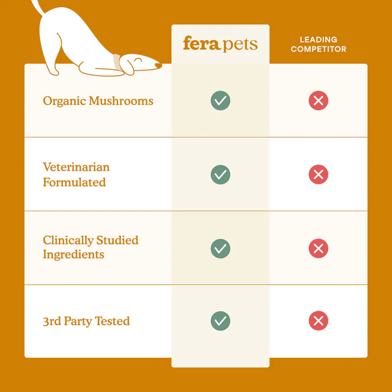 Allergy & Immune Soft Chews For Dogs (90 Chews)