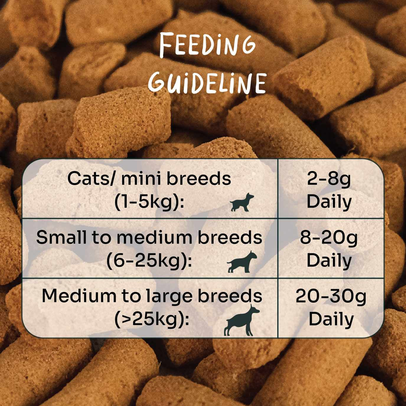 Notti Joint Care Beef & Salmon Freeze-Dried Chunks For Dog & Cat (50g)