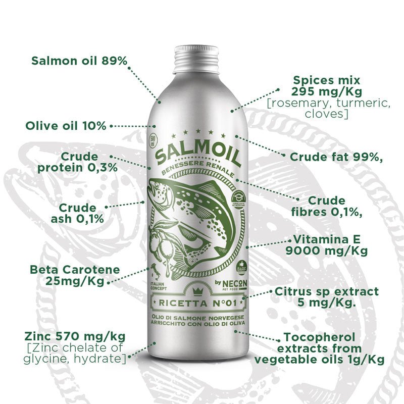 Salmoil Recipe no 1. Kidney Wellness | Fish Oil For Dogs and Cats (3 Sizes) - CreatureLand