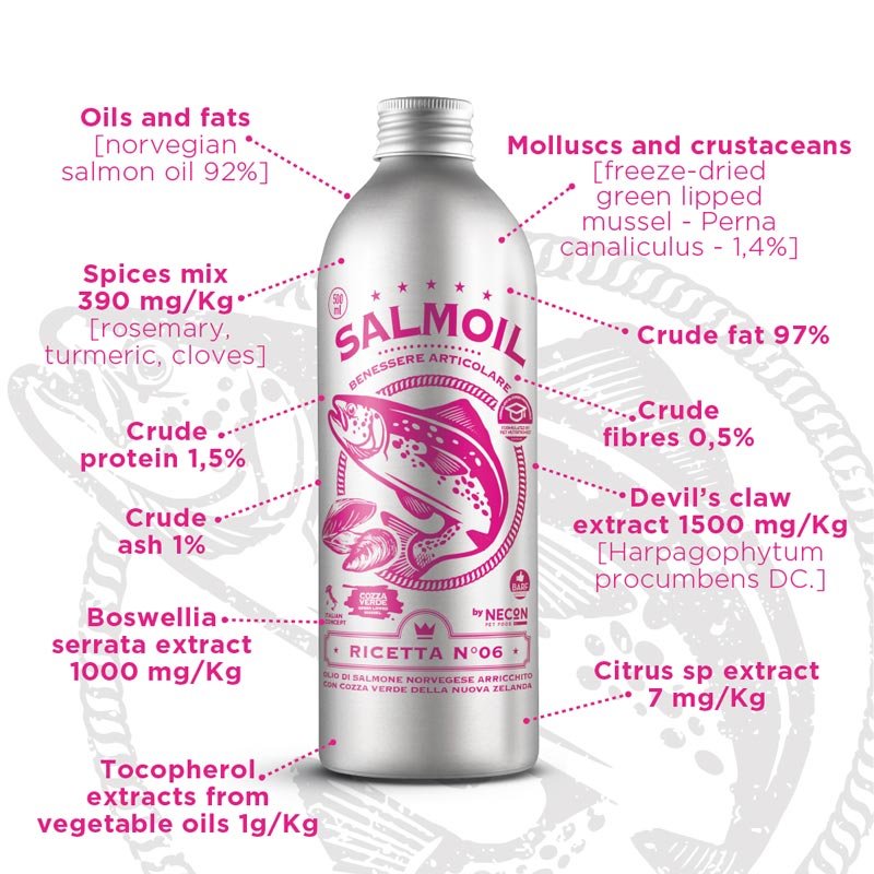 Salmoil Recipe no 6. Joint Wellness | Fish Oil For Dogs and Cats (3 Sizes) - CreatureLand