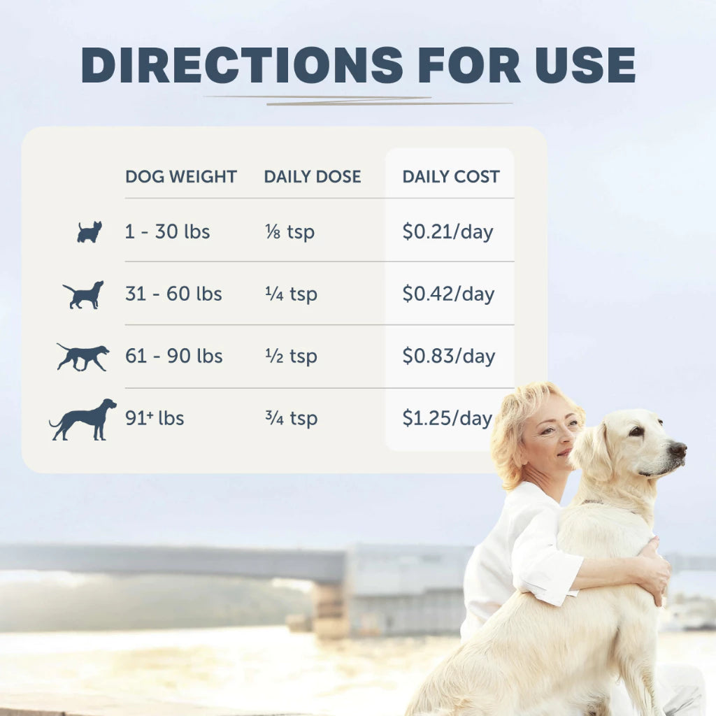 Bovine Colostrum | Immune Support For Dogs