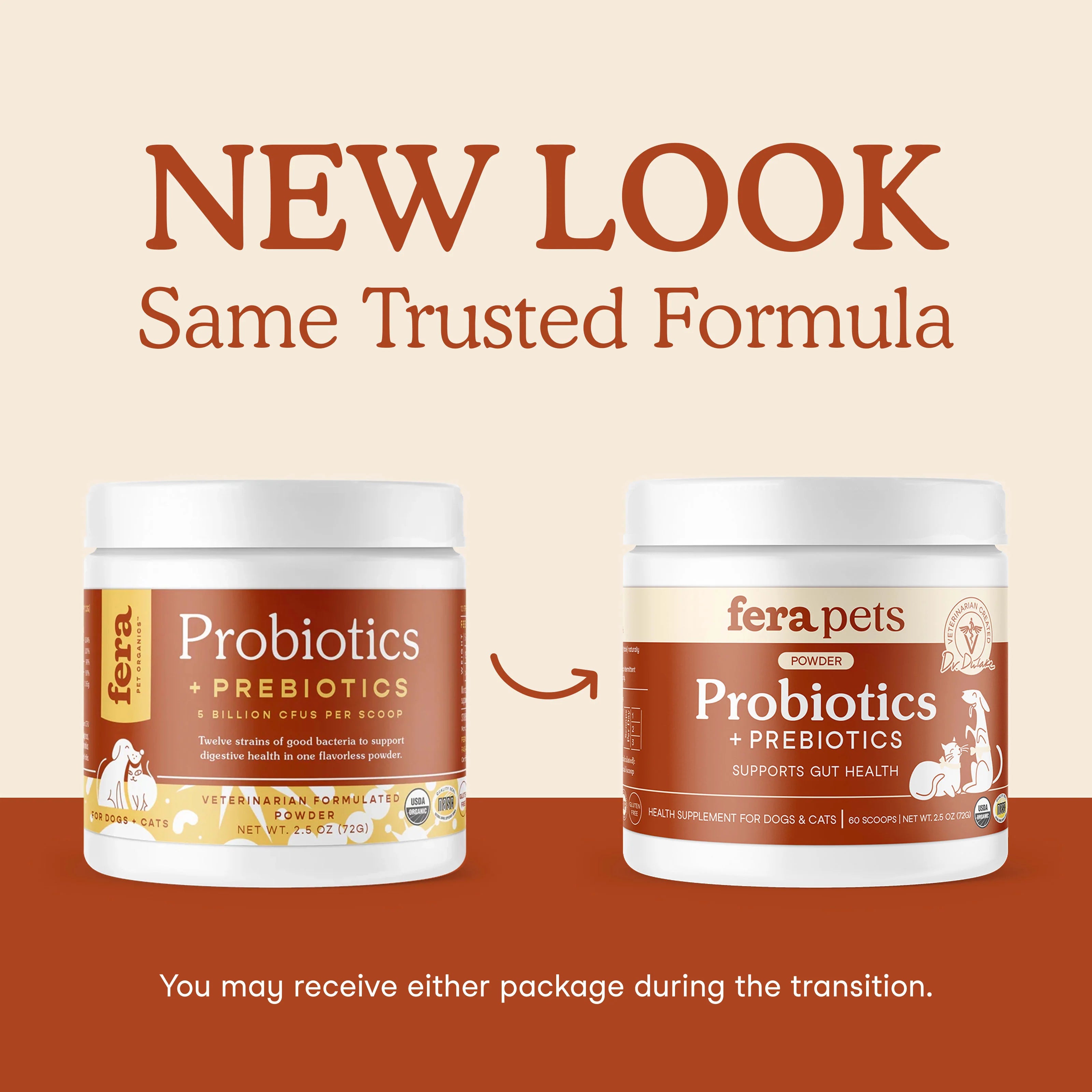 Probiotics + Prebiotics For Dogs and Cats