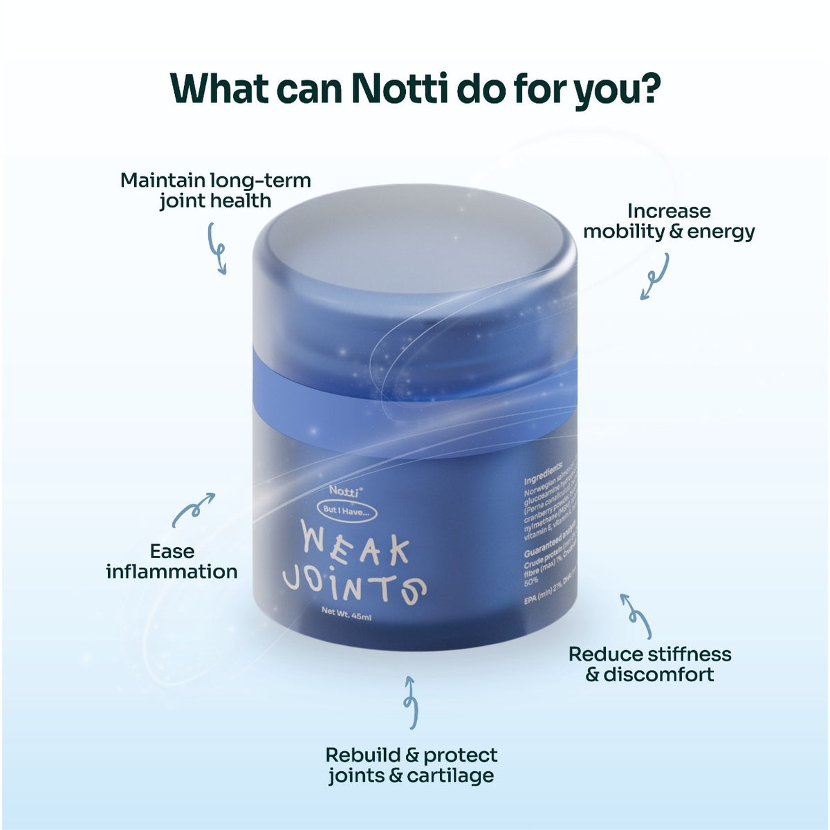 Notti "But I Have Weak Joints" Emulsified Norwegian Salmon & Green-Lipped Mussel Oil (45ml)
