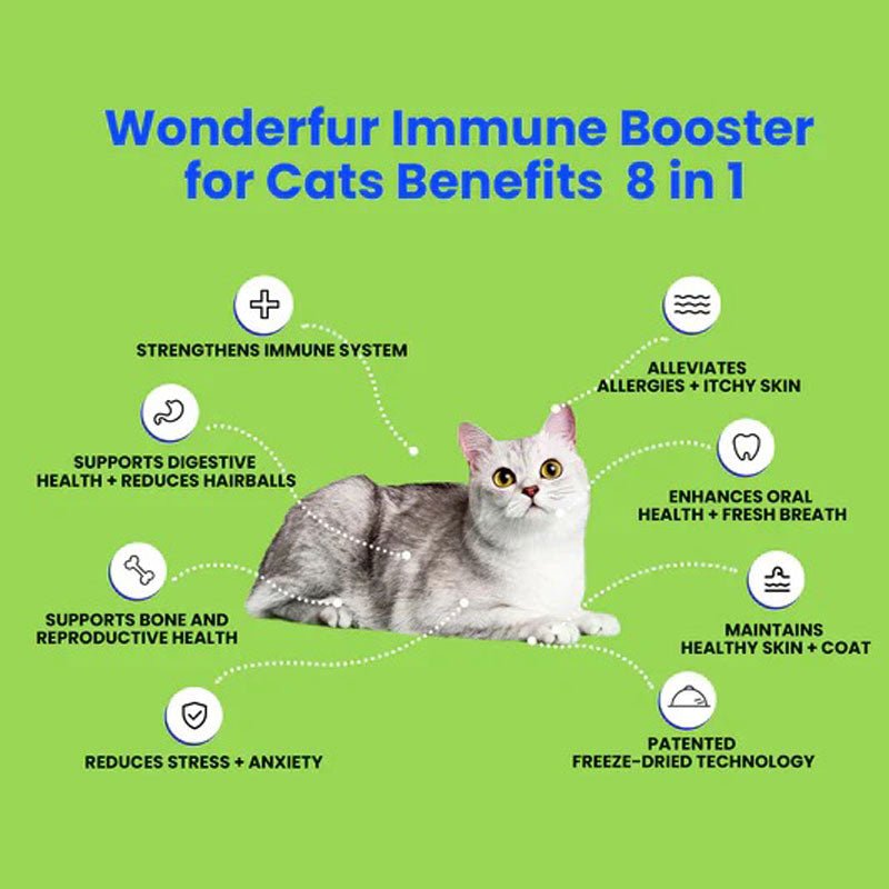 The Wonderfur Company Immune Booster Yogurt Bites for Cats - CreatureLand