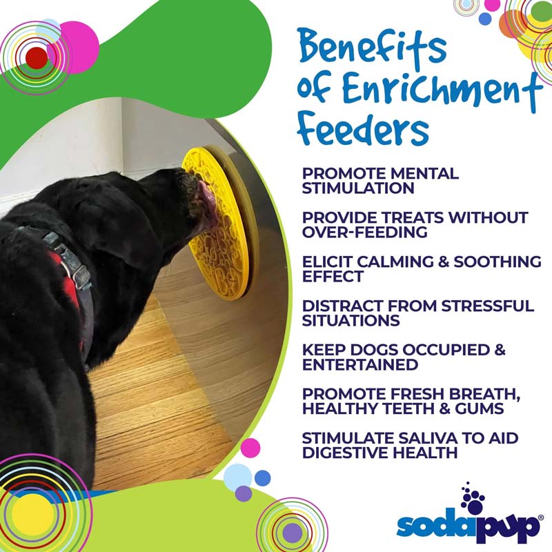 Sodapup Enrichment Lick Mats for Cats and Dogs - Howl